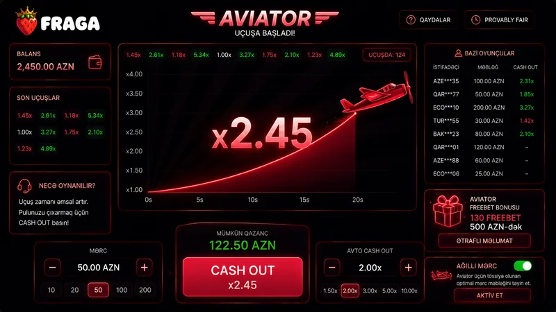 Aviator crash oyununun vuruq qrafikinin illüstrasiyası