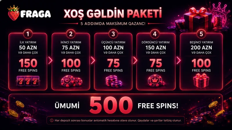 Fraga xoş gəldin paketinin 5 depozit üzrə bonus cədvəlinin illüstrasiyası
