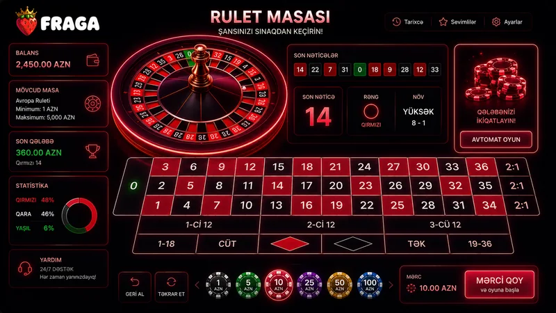 Onlayn rulet masasının və çarxın illüstrasiyası