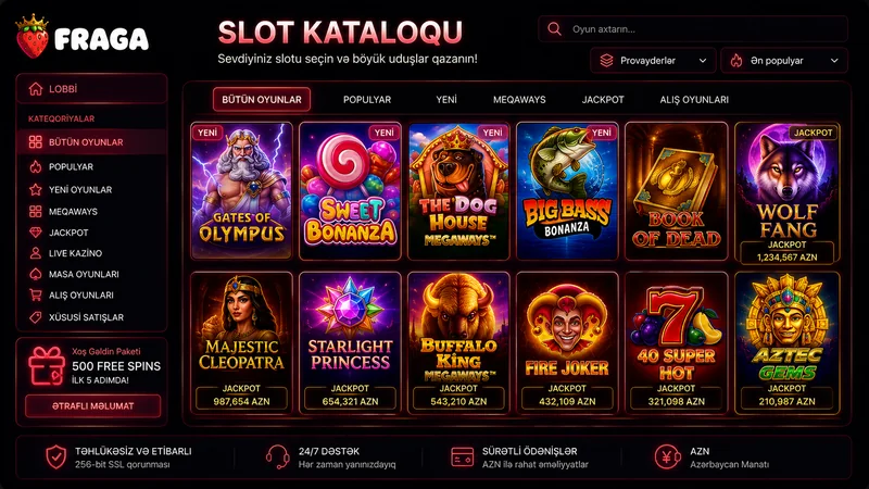 Fraga slot kataloqu vitrininin illüstrasiyası