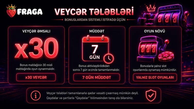 Fraga bonusunun veycer x30 və x20 şərtlərinin illüstrasiyası